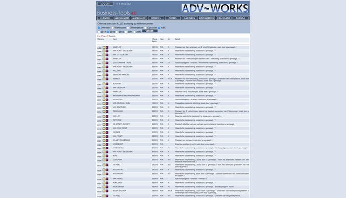 ADV-Works bvba: Business Tools 4.0